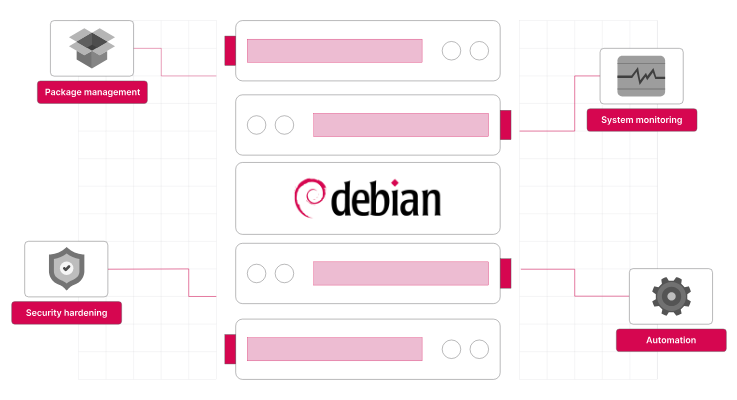 debian